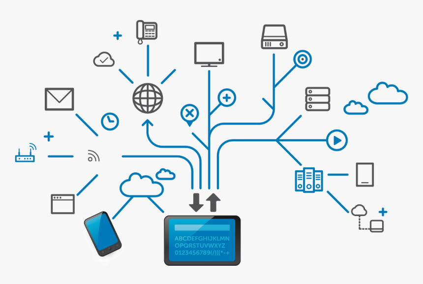 33-334672_computer-network-png-derecho-a-acceso-a-tecnologias